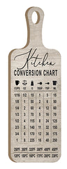 LET599CB - Kitchen Conversion Chart - 6x18