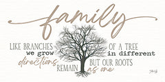 MAZ5918 - Family Tree - 18x9