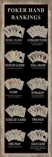 Cindy Jacobs CIN3048A - CIN3048A - Poker Hand Rankings - 12x36 Poker Hands Rankings, Poker, Card Games, Game Room, Media Room, Typography, Signs from Penny Lane