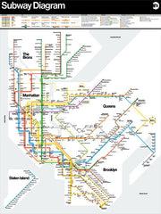 JGS525LIC - Subway Diagram - 0