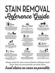 LET304 - Stain Removal Reference Guide - 12x16